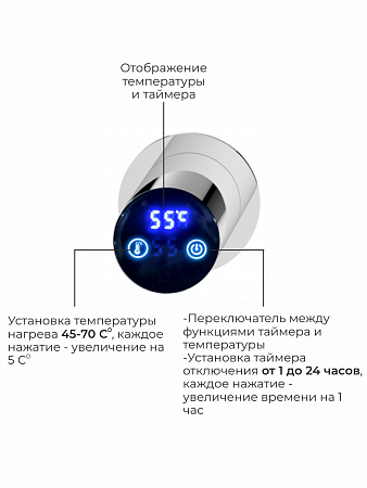 Аккорд П5 500х800 электро Полотенцесушитель TERMINUS Нержавеющая сталь Анадырь - фото 4