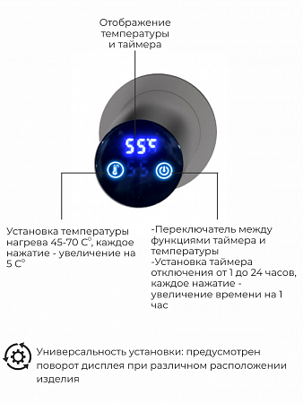 Рондо П2 350х760 электро Полотенцесушитель TERMINUS Оружейная сталь Анадырь - фото 5